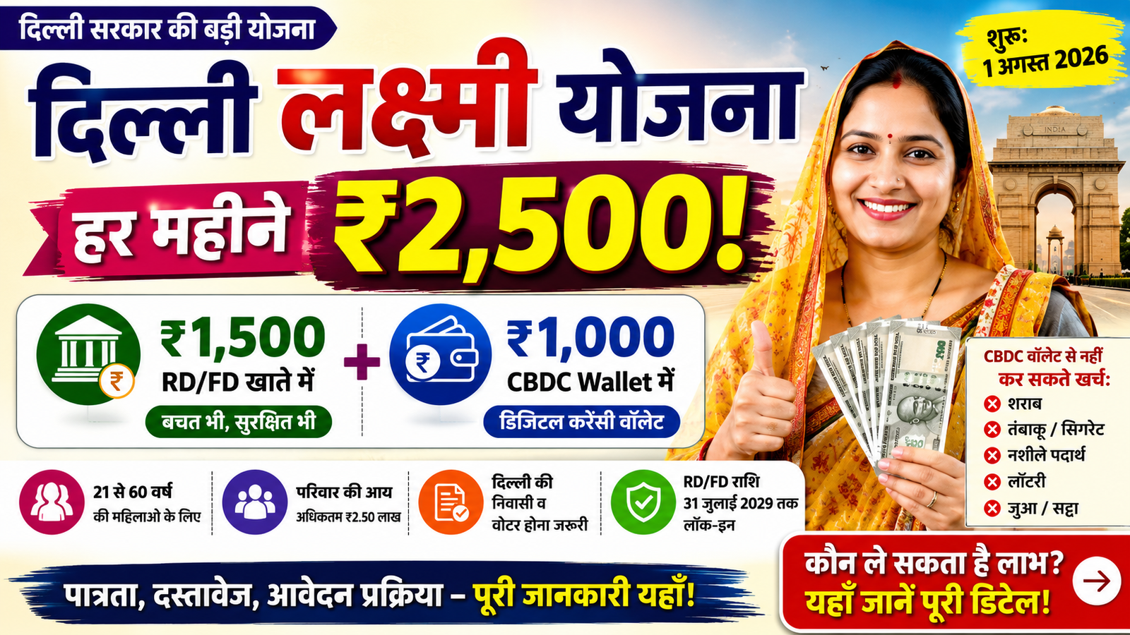 दिल्ली लक्ष्मी योजना ₹2500 प्रति माह